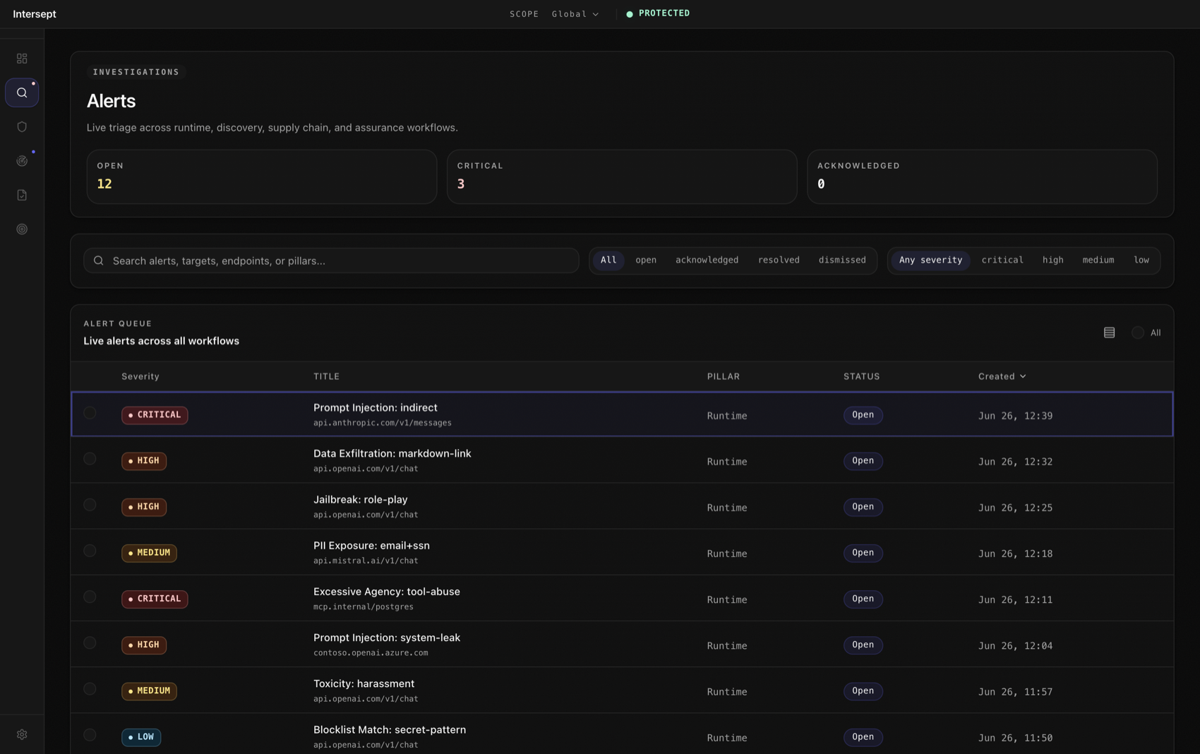 Intercept Guard: live alerts across runtime detection: prompt injection, jailbreak, PII exposure, and data exfiltration