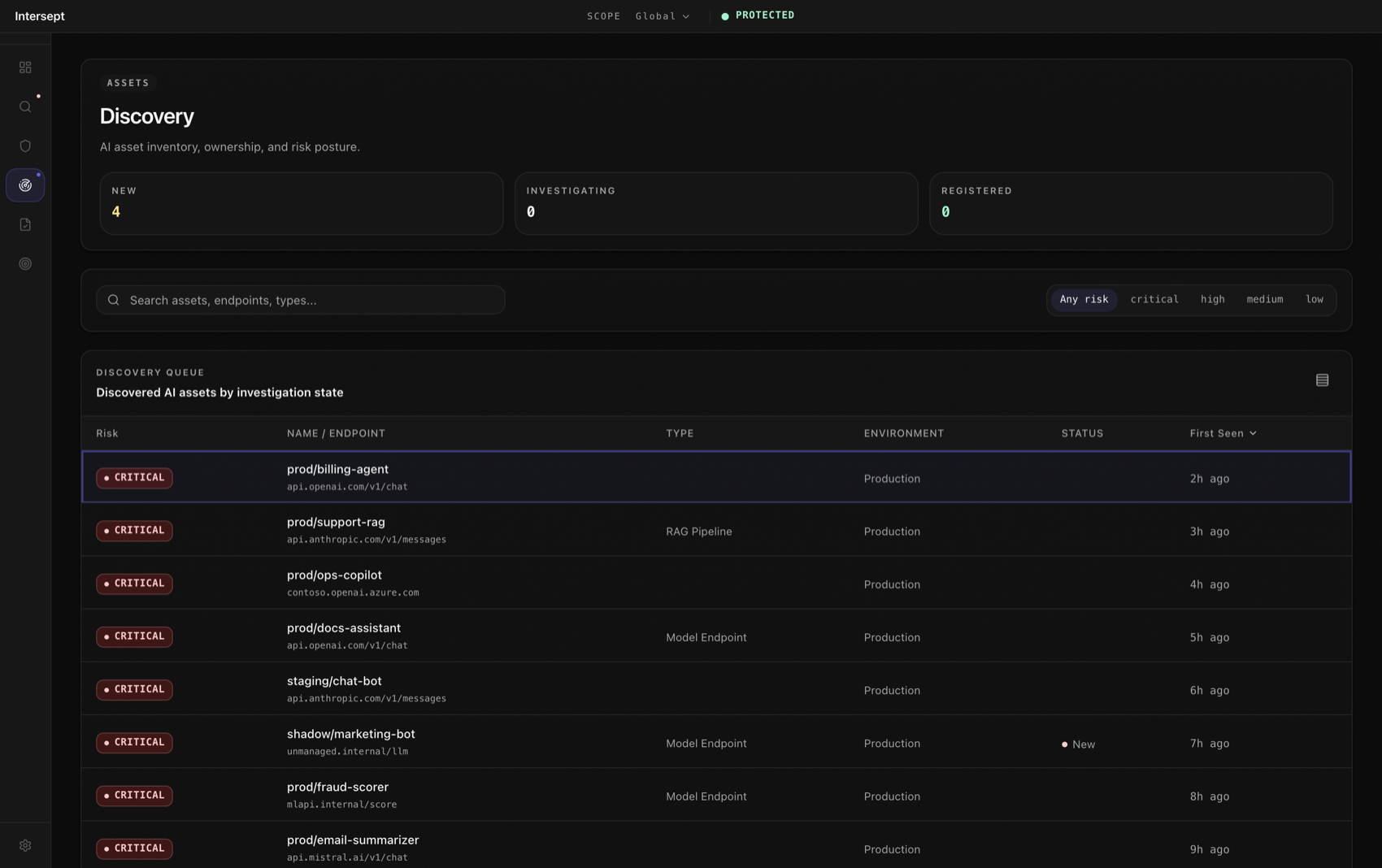 Intercept Discovery: live, risk-scored AI inventory showing managed and shadow AI assets across environments